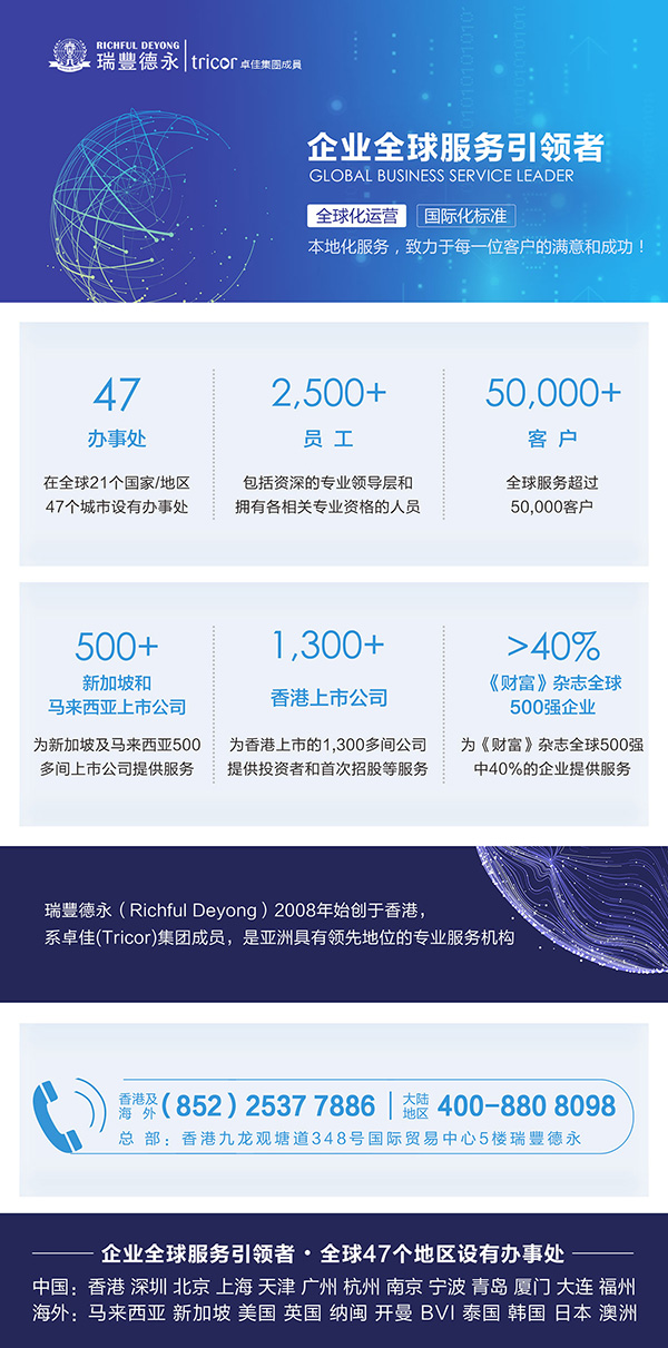 ���Y<a href=http://www.yzqyzp.com/company/>��˾ע��</a>�l��ح����Ͷ�Y�O(sh��)����˾Ҫ����Щ����